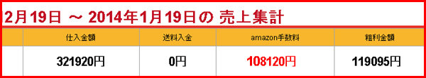 Effective Sedori Program Tƃr[