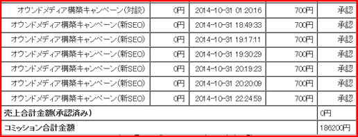 }KZERO GJ߂{ꂩ̂POT`|